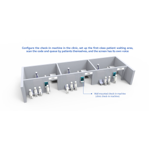Кнопка вызова консультанта SB5-1PWH